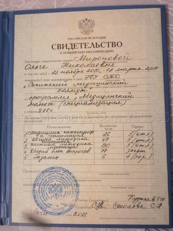 Миронова Ольга 