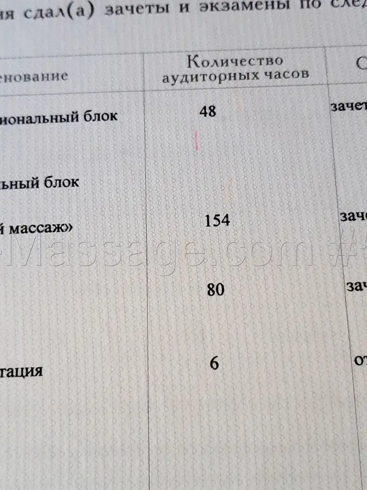 мила
