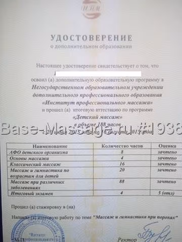 АНЕТТА