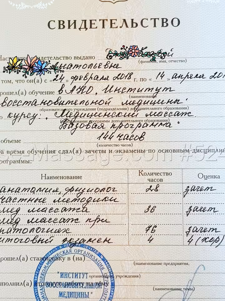 Алена