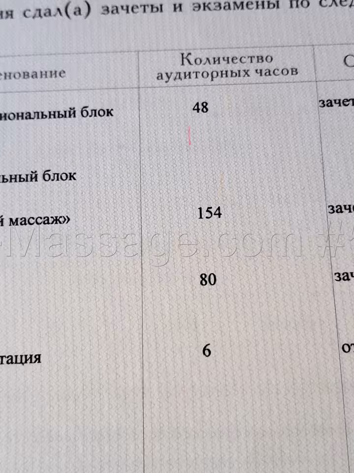 мила