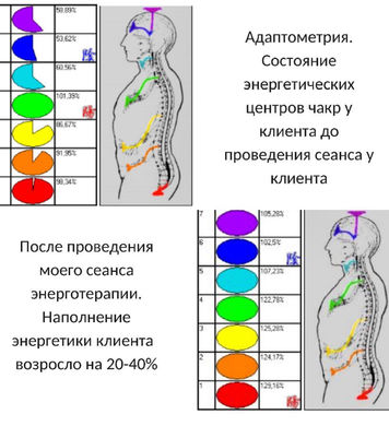 Юлия