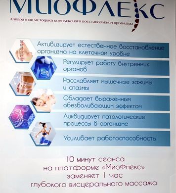 Миофлекс в Краснодар